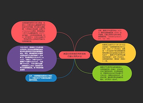 美国妊娠期糖尿病新指南仍建议用两步法