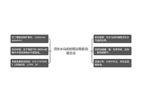 沼生水马齿的用法用量|功能主治