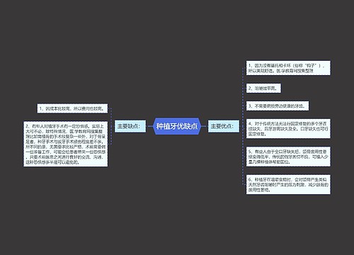 种植牙优缺点