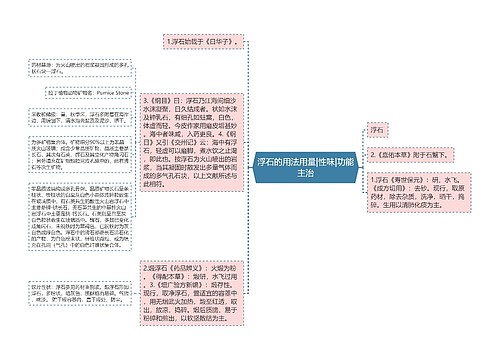 浮石的用法用量|性味|功能主治