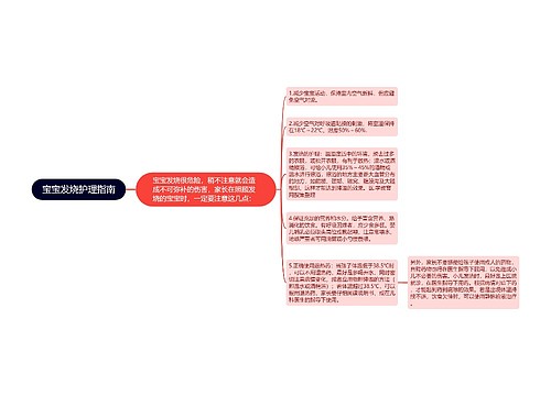 宝宝发烧护理指南