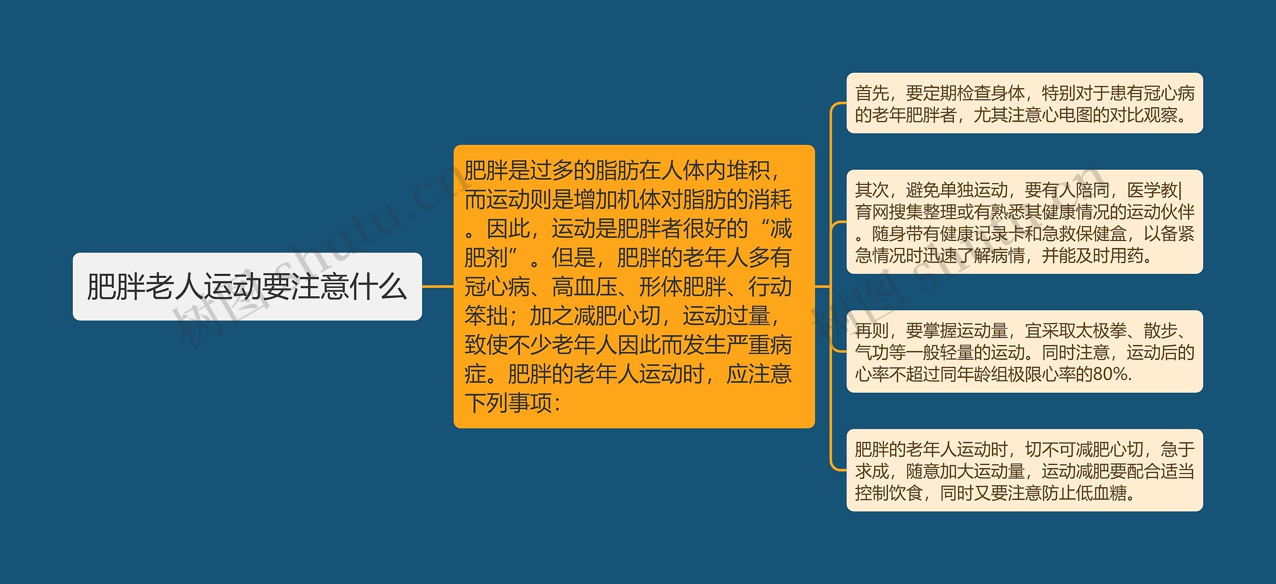 肥胖老人运动要注意什么