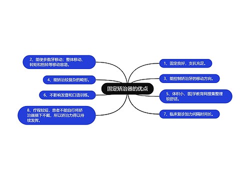 固定矫治器的优点