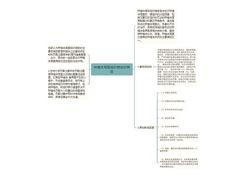 种植体周围组织病变的病因