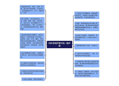 内科常规护理中的一般护理