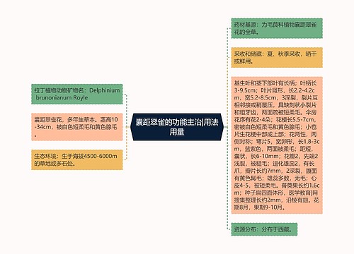 囊距翠雀的功能主治|用法用量