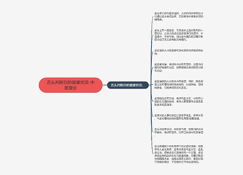 舌头判断你的健康状况-中医望诊