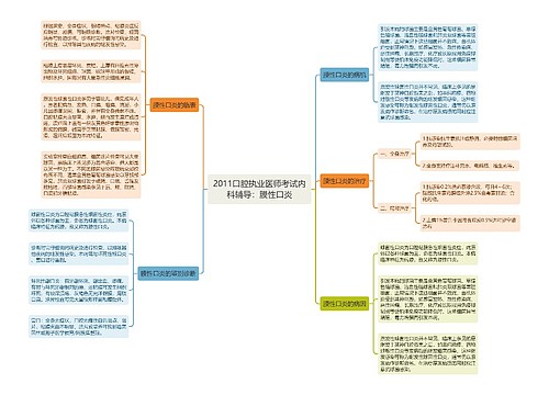 2011口腔执业医师考试内科辅导：膜性口炎