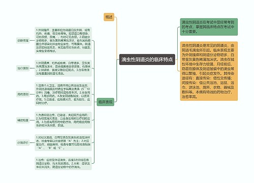 滴虫性阴道炎的临床特点