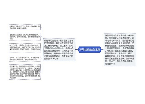 牙周炎患者应注意