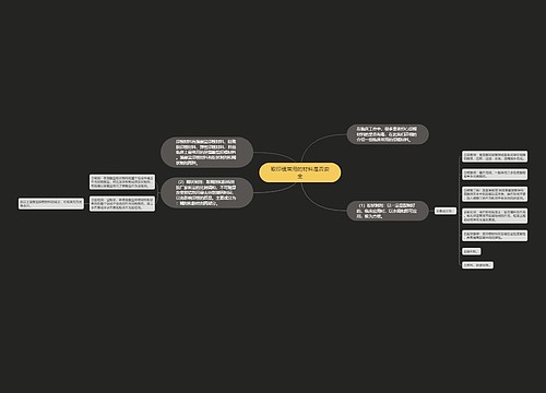 取印模常用的材料是否安全思维导图