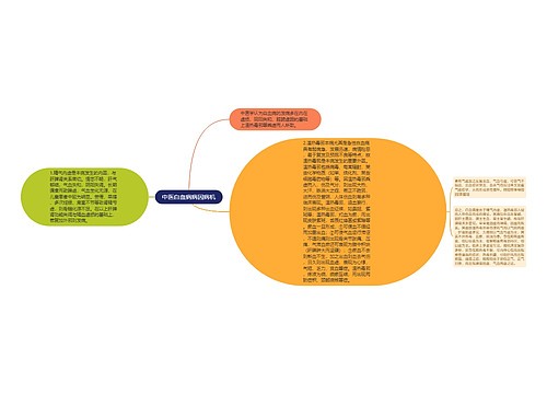 中医白血病病因病机