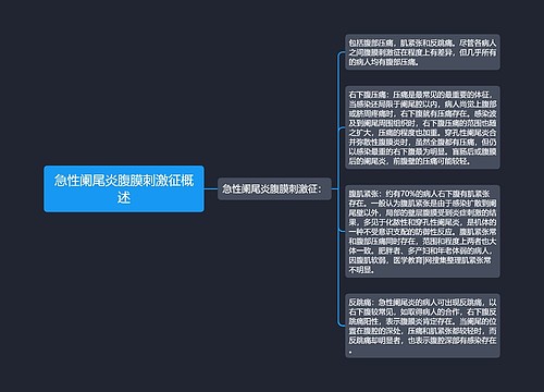 急性阑尾炎腹膜刺激征概述