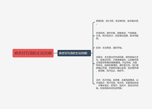 麻杏甘石汤的主治|功能