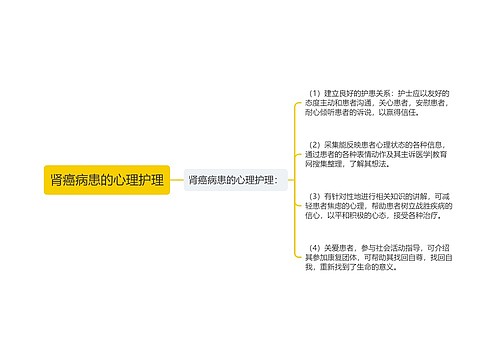 肾癌病患的心理护理