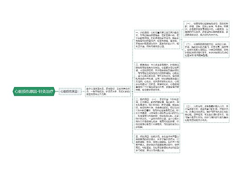 心脏损伤原因-针灸治疗