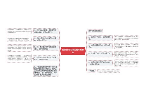 抵押合同无效的情形有哪些