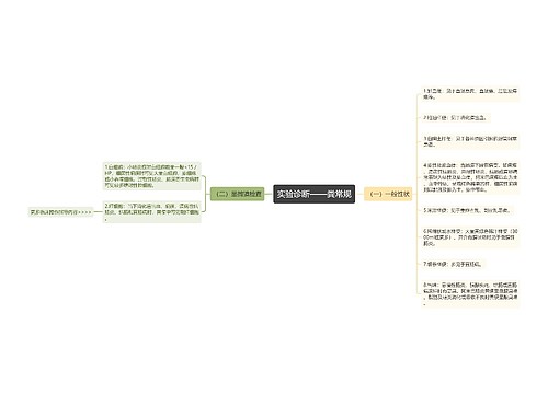 实验诊断——粪常规