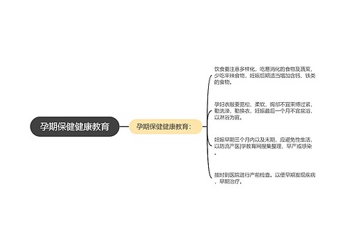 孕期保健健康教育