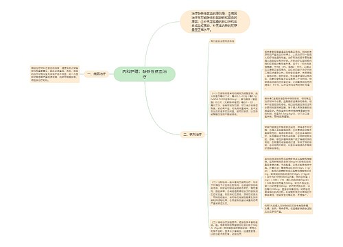 内科护理：缺铁性贫血治疗