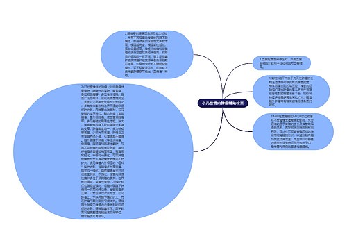 小儿椎管内肿瘤辅助检查