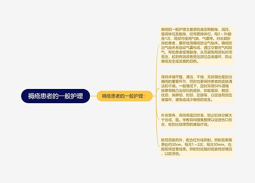 褥疮患者的一般护理