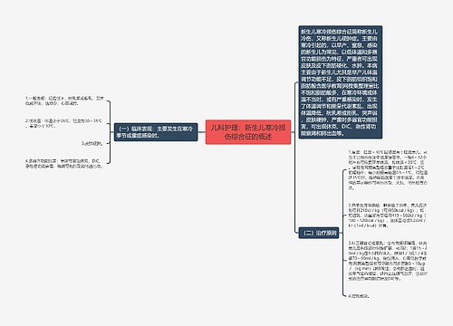 儿科护理：新生儿寒冷损伤综合征的概述