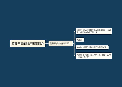营养不良的临床表现简介