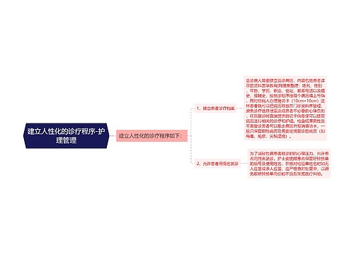 建立人性化的诊疗程序-护理管理