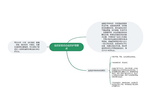 盆腔淤血综合症的护理要点