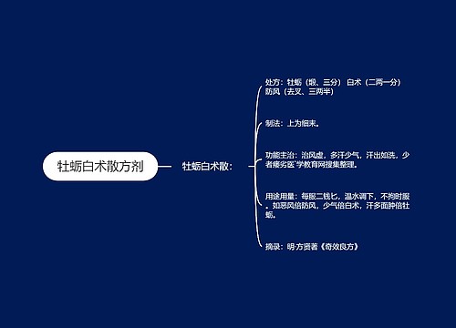 牡蛎白术散方剂