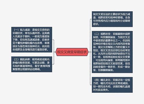 视交叉病变早期症状