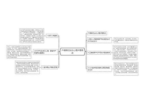 产褥期妇女的心理护理概述