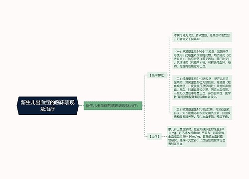 新生儿出血症的临床表现及治疗