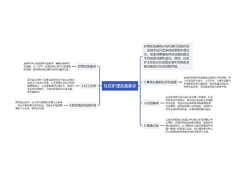 社区护理实施要求