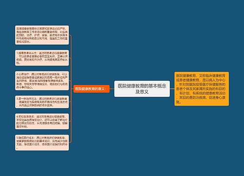 医院健康教育的基本概念及意义