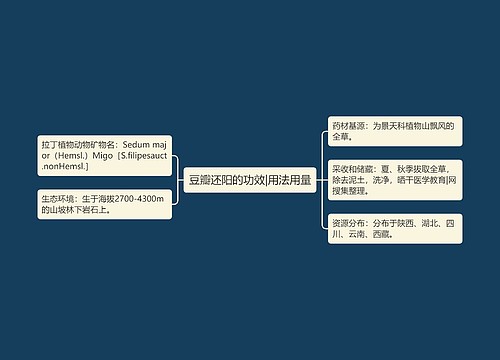 豆瓣还阳的功效|用法用量