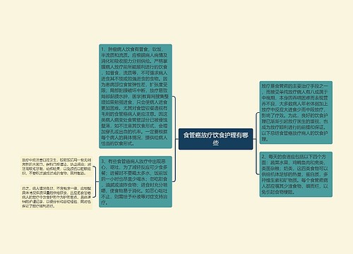 食管癌放疗饮食护理有哪些