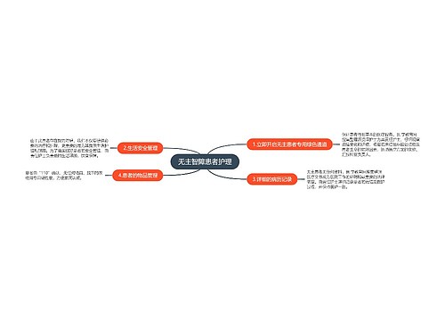 无主智障患者护理