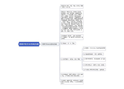 梧桐子的主治|性味|功能
