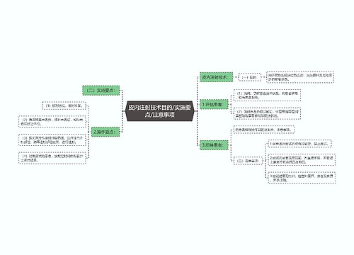 皮内注射技术目的/实施要点/注意事项