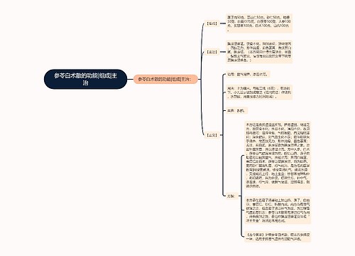 参苓白术散的功能|组成|主治