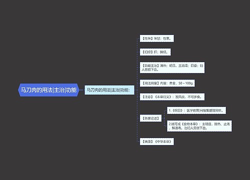 马刀肉的用法|主治|功能