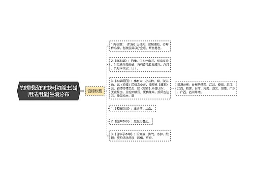 钓樟根皮的性味|功能主治|用法用量|生境分布