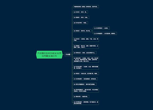 天名精的性味|功能主治|用法用量|生境分布 天名精的性味|功能主治|用法用量|生境分布