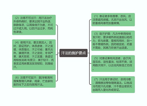 汗法的施护要点