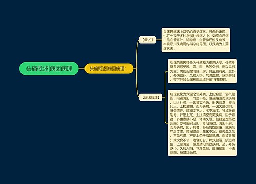 头痛概述|病因病理