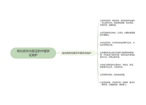 呕吐痰饮内阻证的中医辨证施护