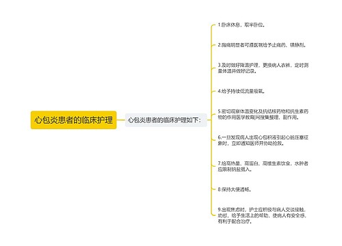 心包炎患者的临床护理