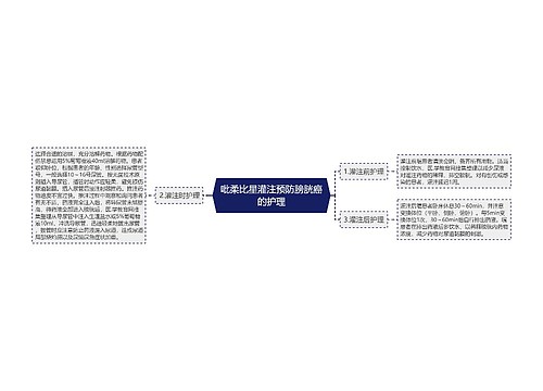 吡柔比星灌注预防膀胱癌的护理